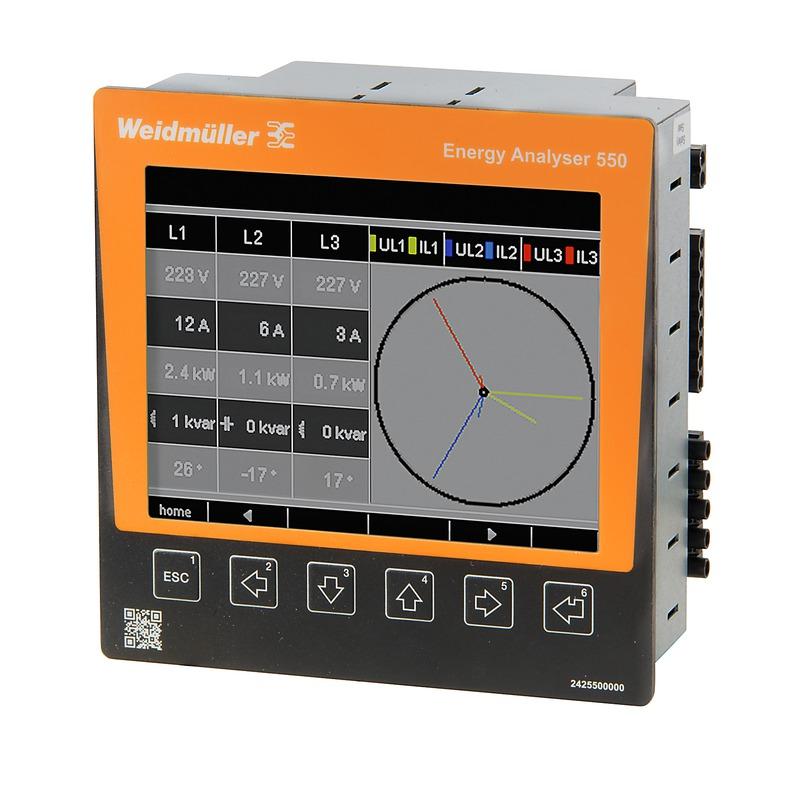 Monitoring