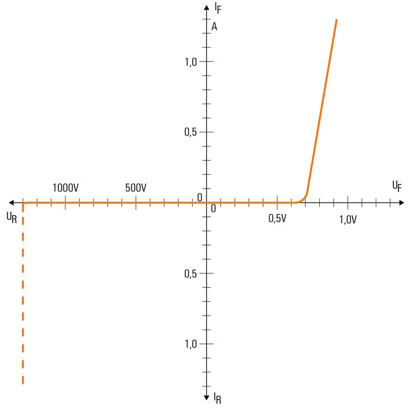 1023400000 - image 3