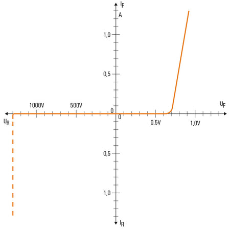 1023400000 - image 3