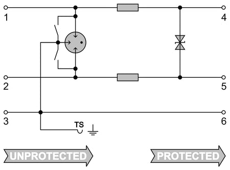 Signal Surge Protection, Current Loop, 24VUC 0.5A - VSSC6 CL 24VUC 0.5A - figure 3