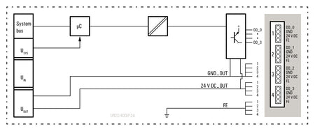 1315230000 - image 2