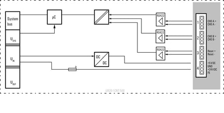 1315580000 - image 2