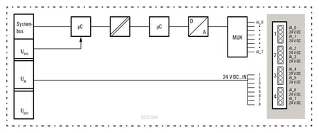 1315650000 - image 3