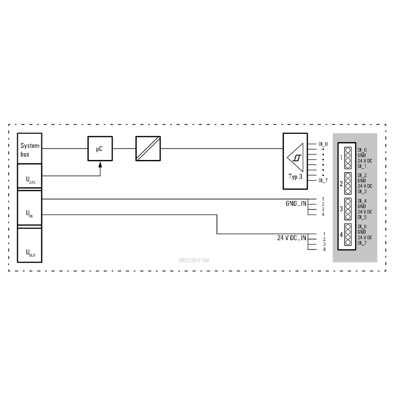 Remote I/O module, Digital signals, Input, 8-channel - UR20-8DI-P-3W