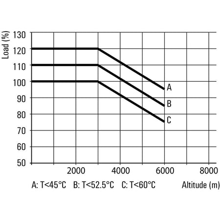 1478100000_4