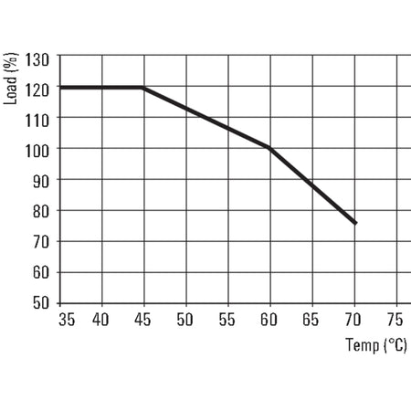 1478120000 - image 3