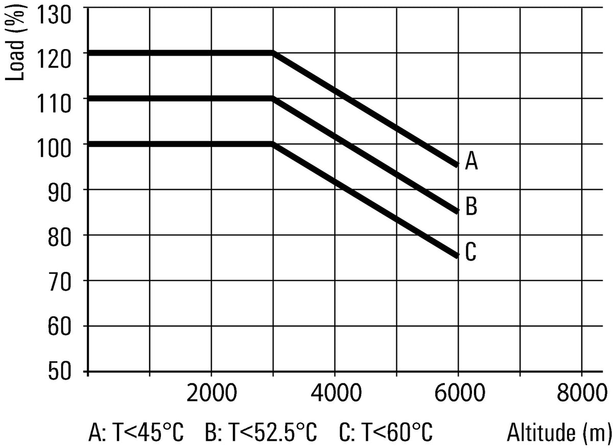 1478200000 - image 4