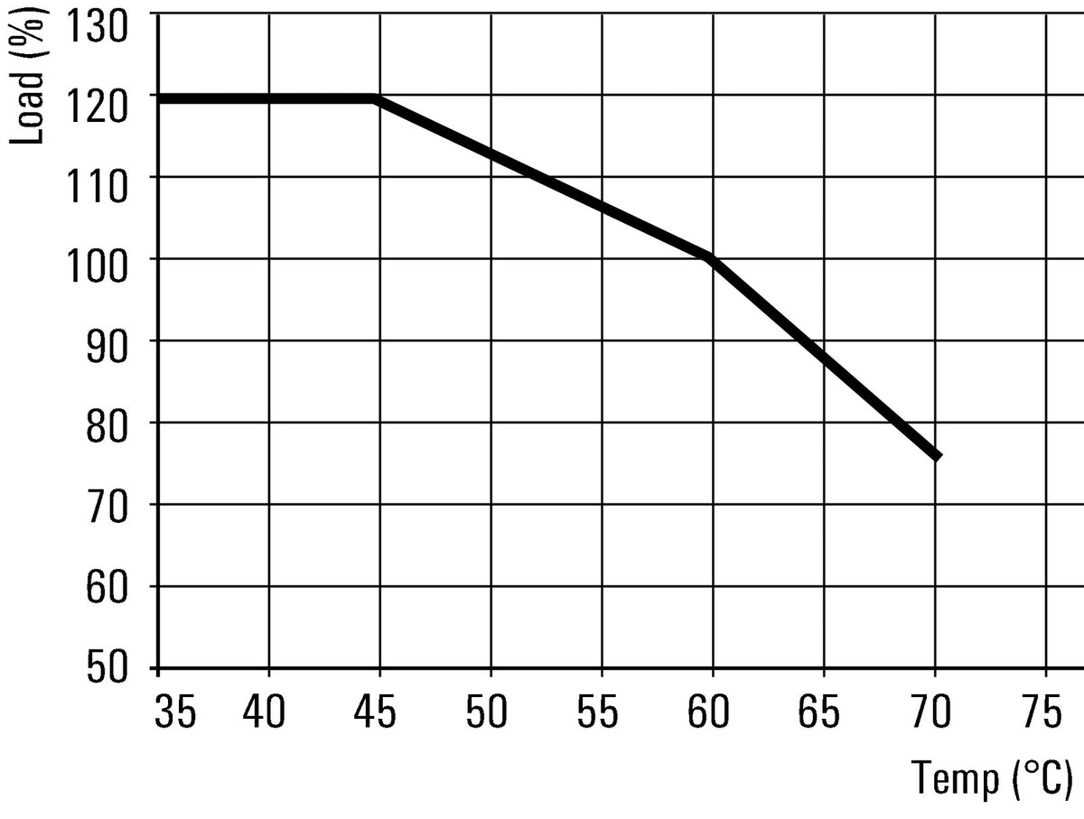 1478230000 - image 3