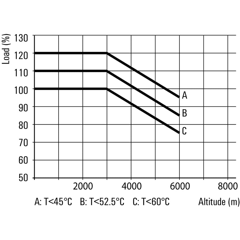 1478270000 - image 4