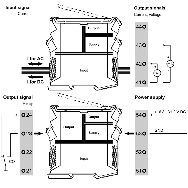 1510440000 - image 4