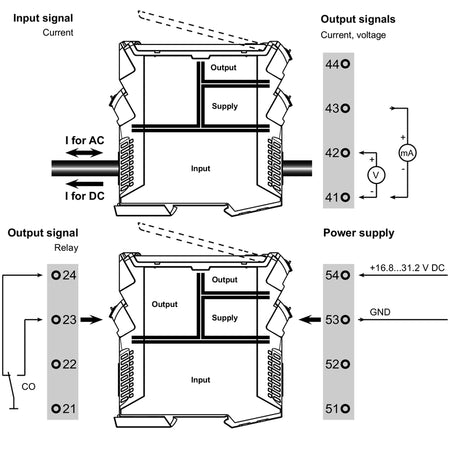 1510440000 - image 4
