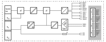 1990070000 - image 2