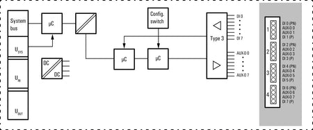 2464590000 - image 2
