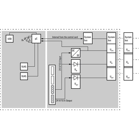 2476450000 - image 2
