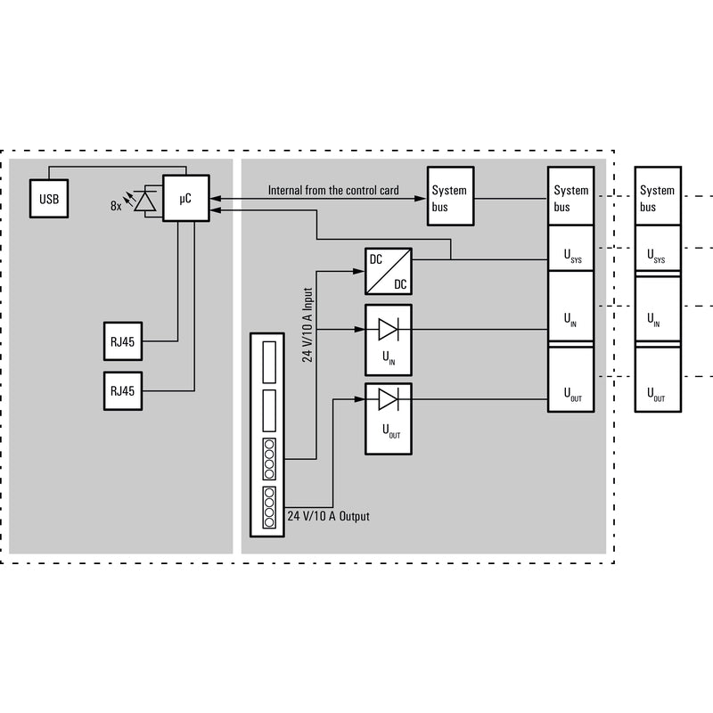 2476450000 - image 2
