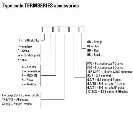 2556440000 - image 3