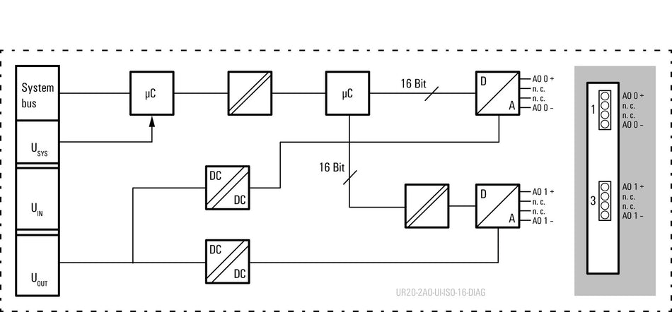 2566970000 - image 2