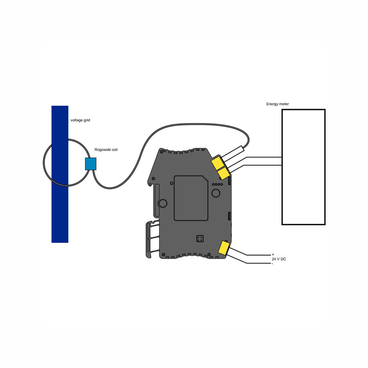 2593400000 - image 3