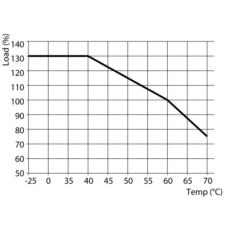 2627640000 - image 2