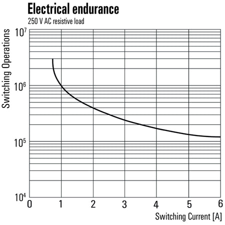 2759080000 - image 3