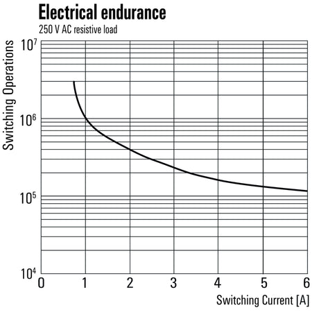 2759090000 - image 2