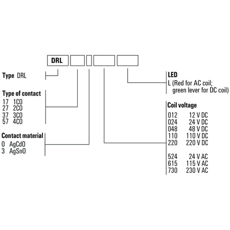 2765260000 - image 7
