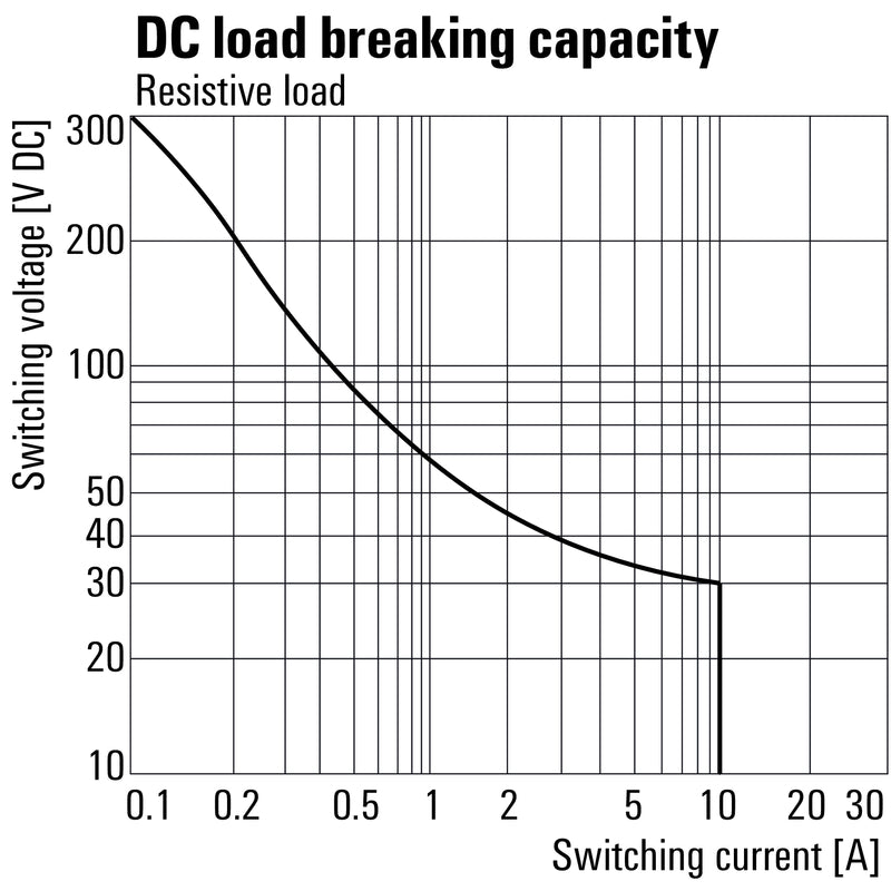 2765270000 - image 3