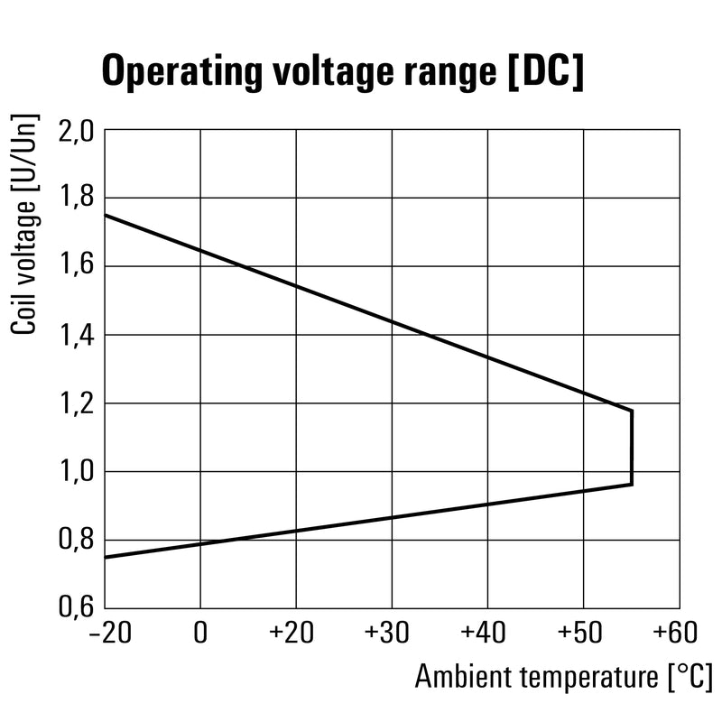 2765480000 - image 5