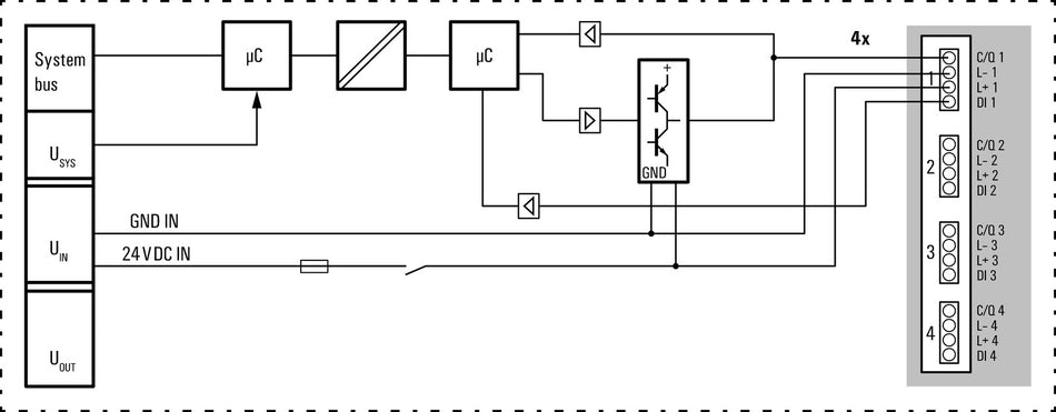 2819690000 - image 2