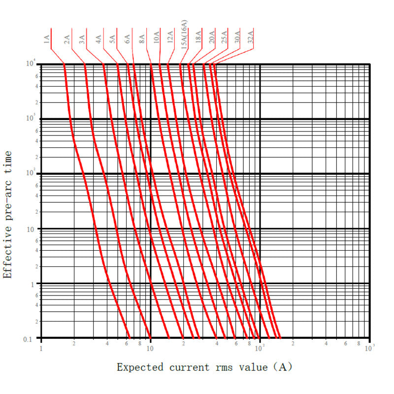 2827990000 - image 4