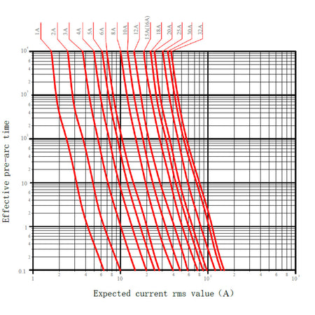 2827990000 - image 4