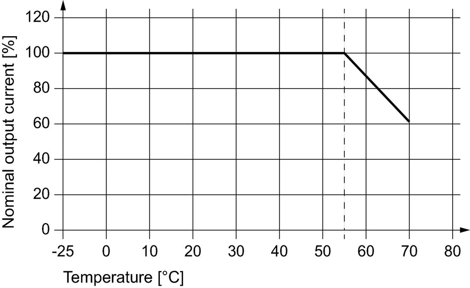 2838420000 - image 2