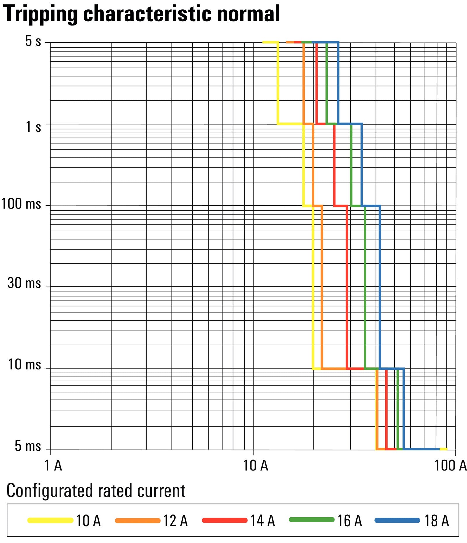 2859800000 - image 3