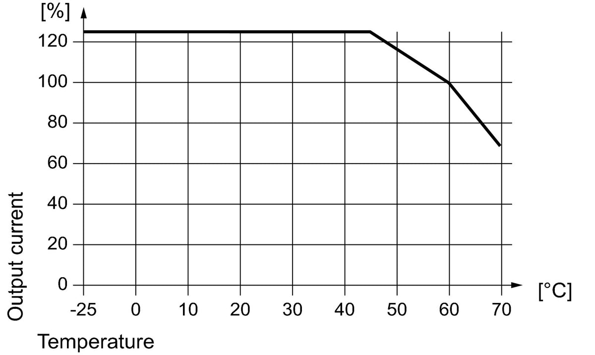 2869000000 - image 3