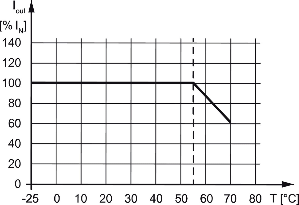 3146450000 - image 7