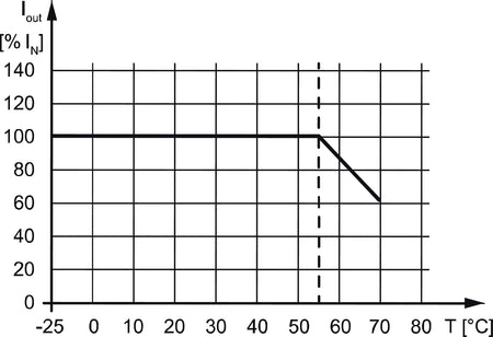 3146450000 - image 7