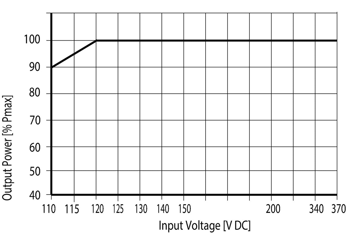 3146460000 - image 6