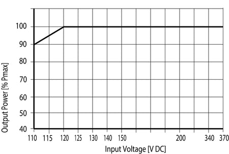 3146470000 - image 6