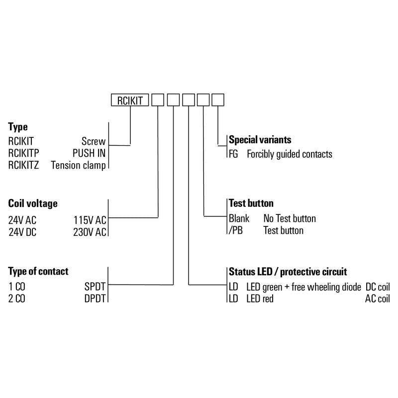 8881600000 - image 9