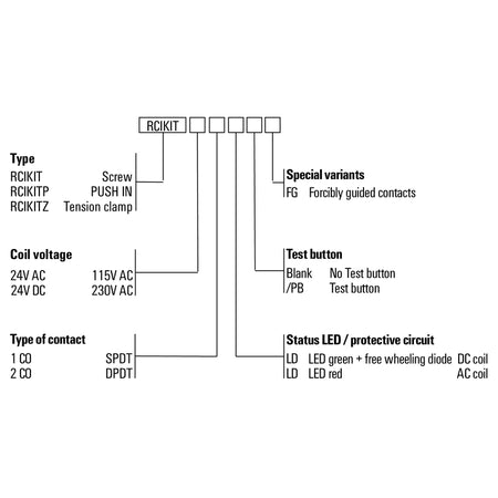8881600000 - image 9