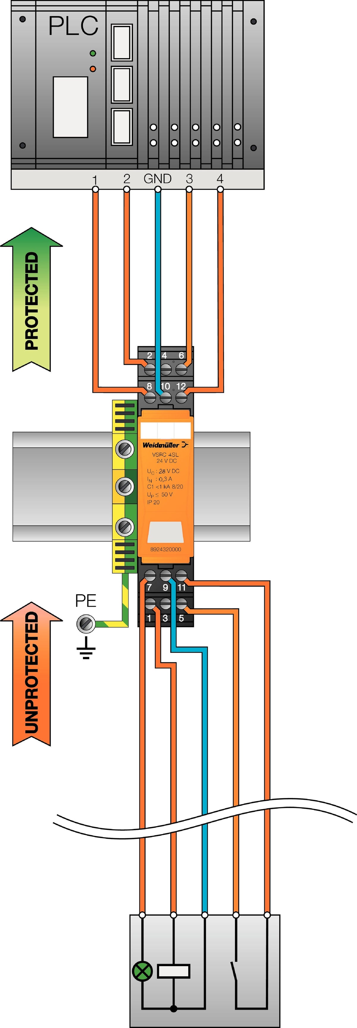 Signal Surge Protection, 2 Channel, 5VDC - VSPC 2SL 5VDC - figure 5