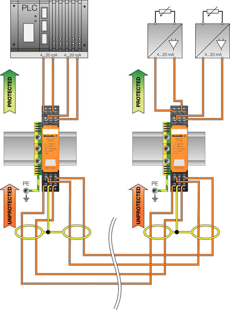 Signal Surge Protection, 2 Channel Current Loop, 12VDC - VSPC 2CL 12VDC - figure 5
