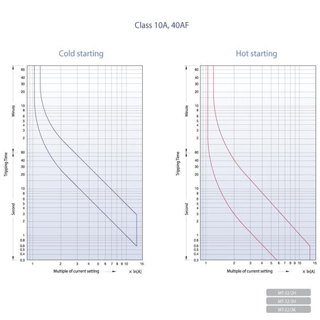 LS-1298001300_2